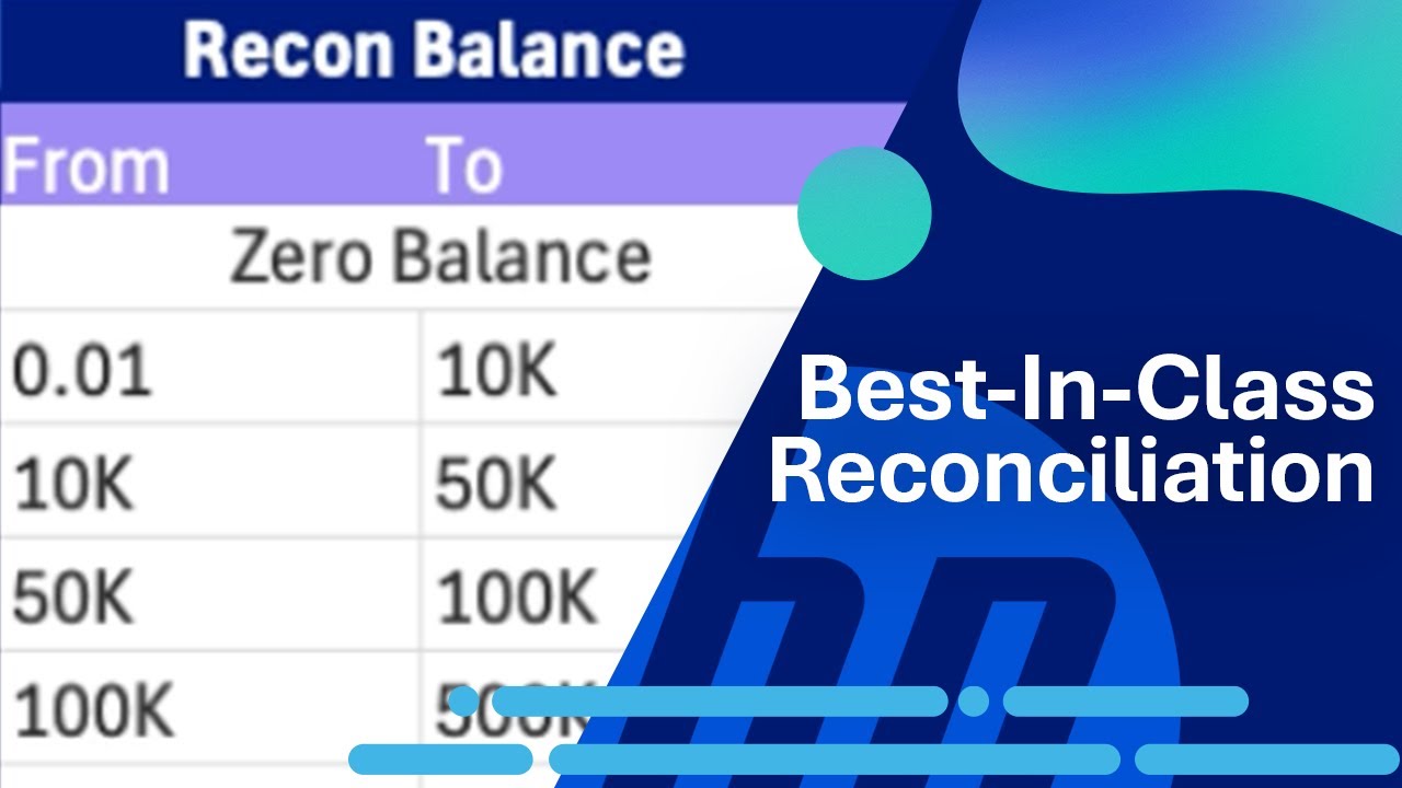 F100 featured image. Showcasing best in class reconciliations