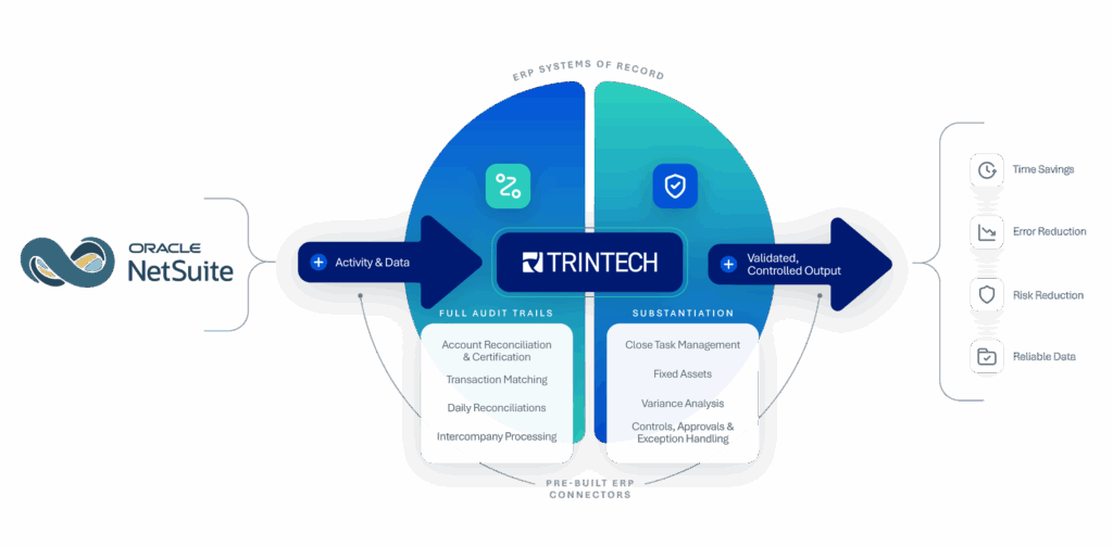Web_ERPIntegration_Infographic_NetSuite