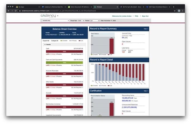 Regulatory and Statutory Reporting and the Cadency Dashboard