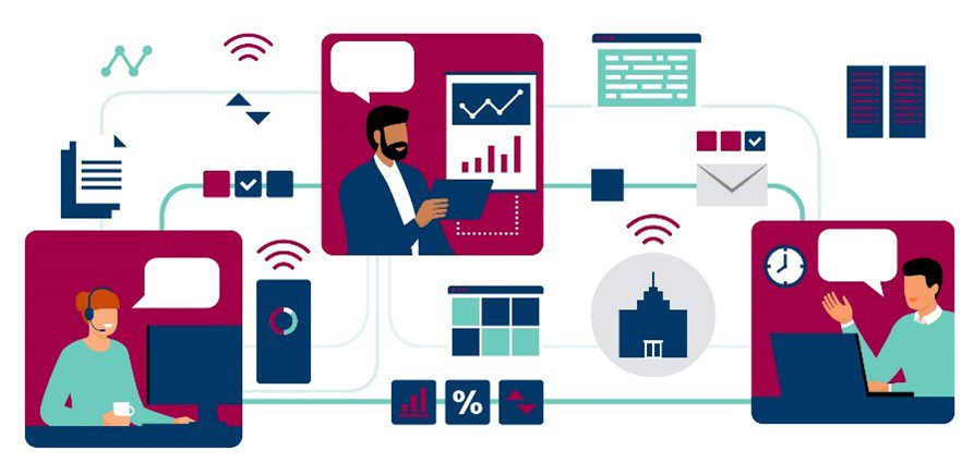 Developing Partnership in collaborative ecosystem