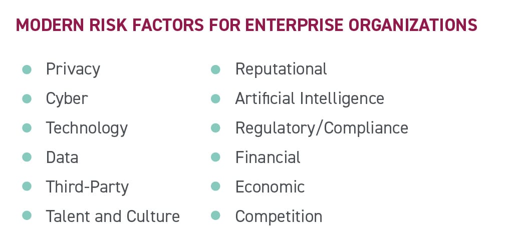 Reduce these digital financial risk factors