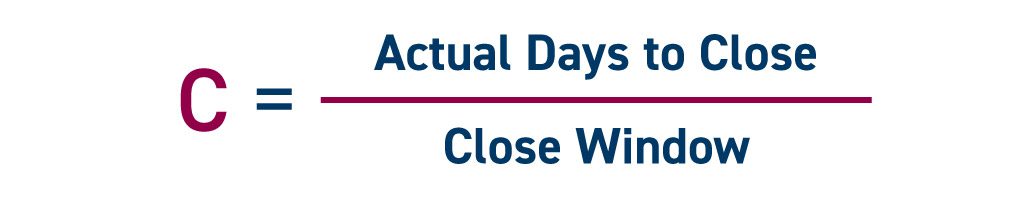 Finance and accounting metrics key performance indicators KPIs | Time to Close C = Actual Days to Close divided by Close Window