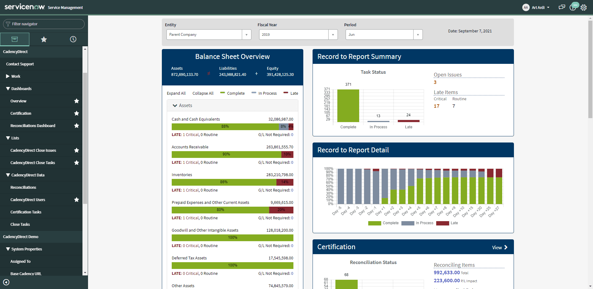 CadencyDirect enables financial risk mitigation with GRC inclusion