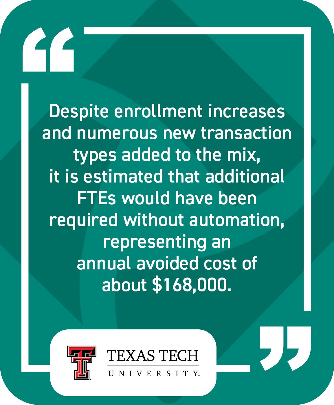 Texas Tech University Quote