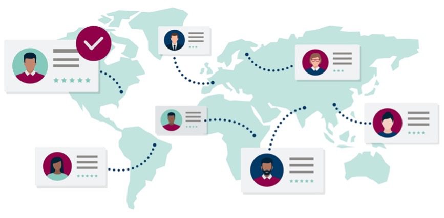 Automated reconciliation software helps clearly define duties in the reconciliation process