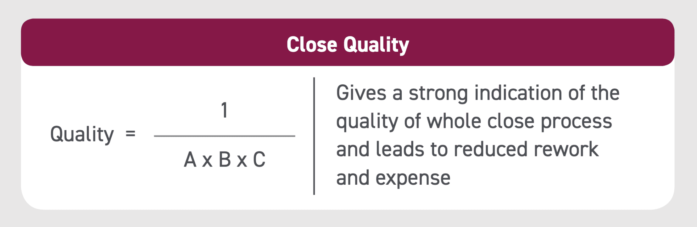 KPI finance and accounting close quality