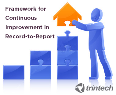 Build a Framework for Continuous Improvement in R2R
