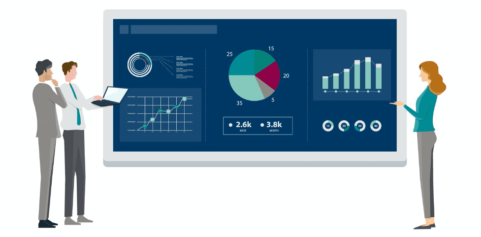 Financial transformation begins by evaluating your R2R processes holistically.