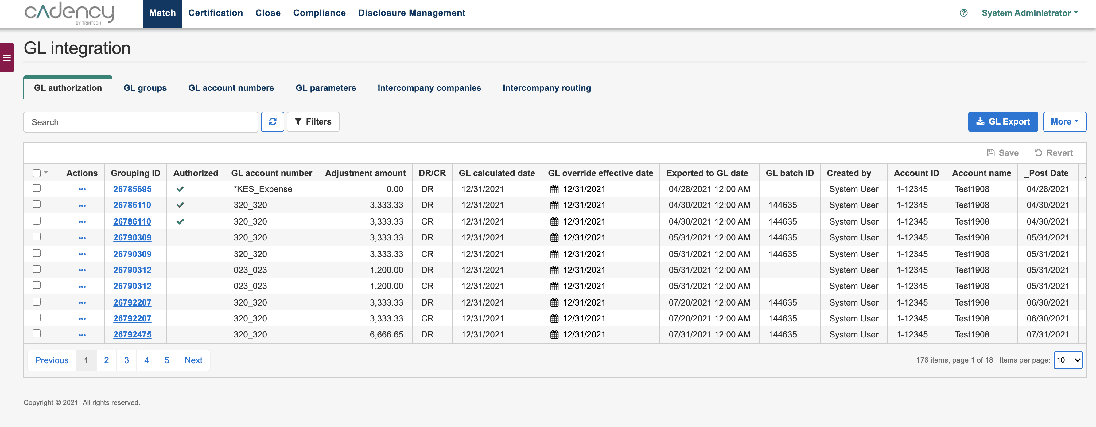 Develop cohesive intercompany accounting policies and procedures in Cadency.