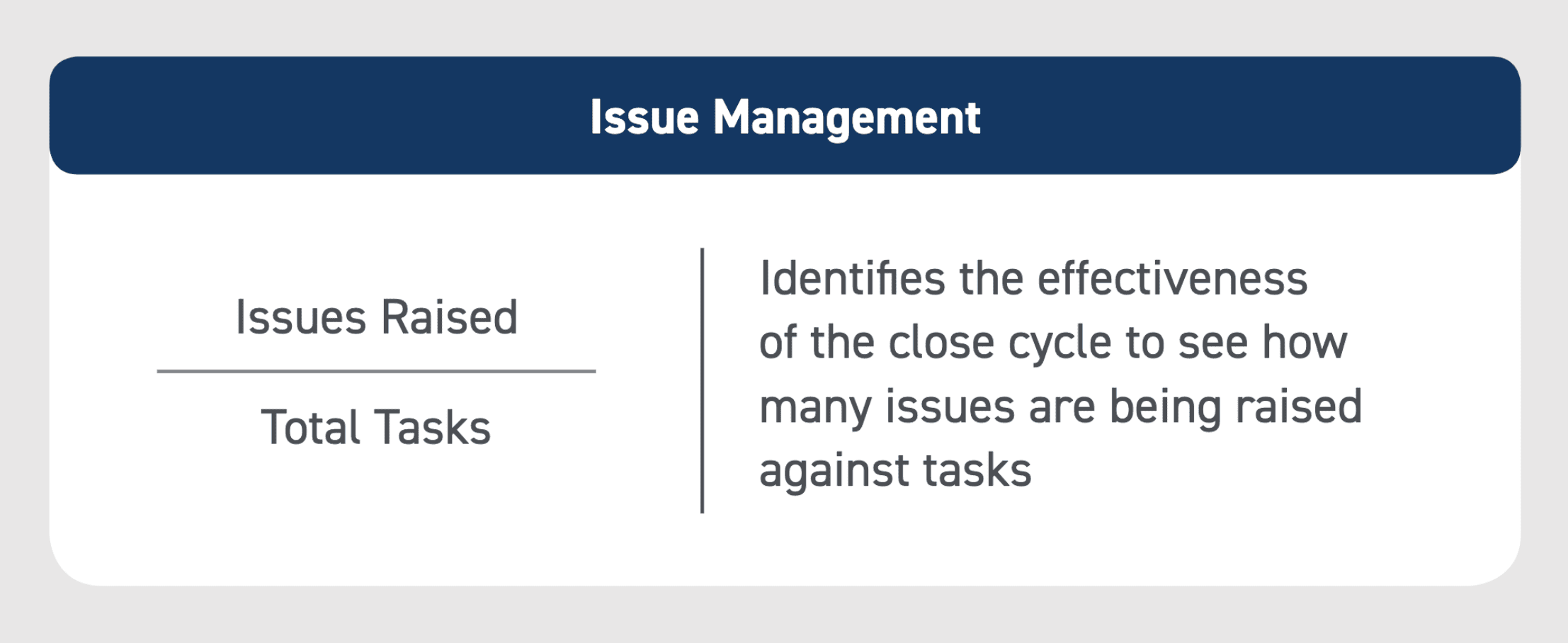 KPI finance and accounting issue management