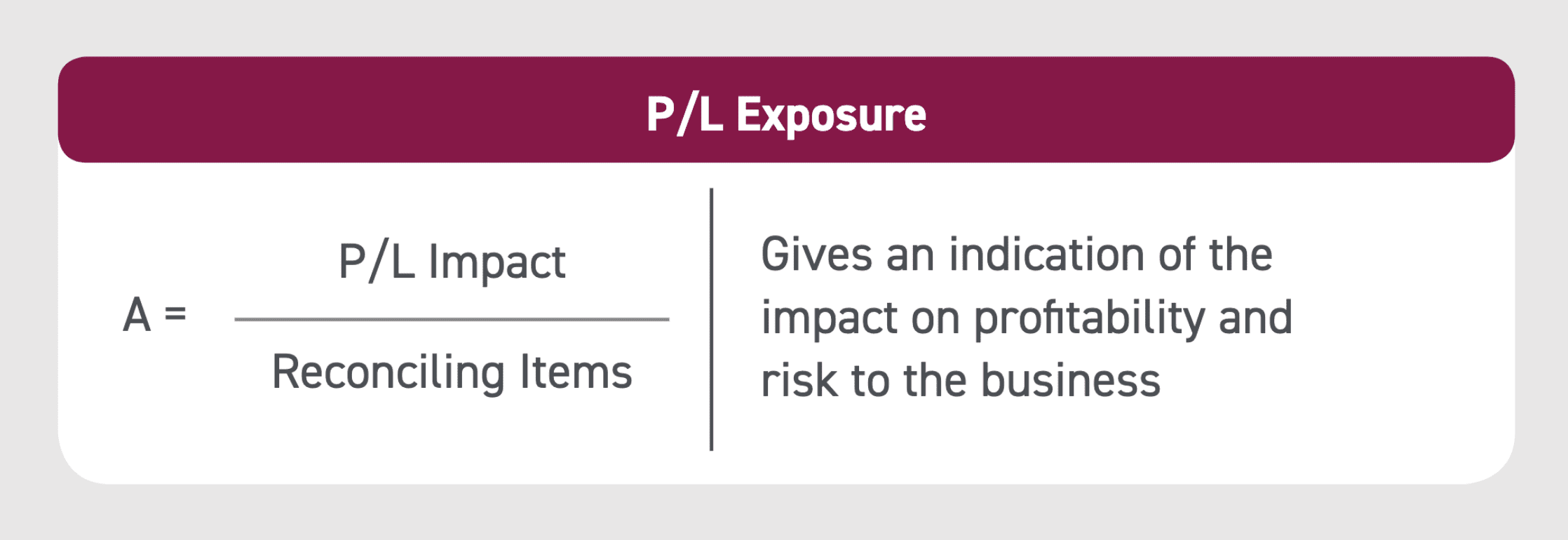 KPI finance and accounting profit and loss