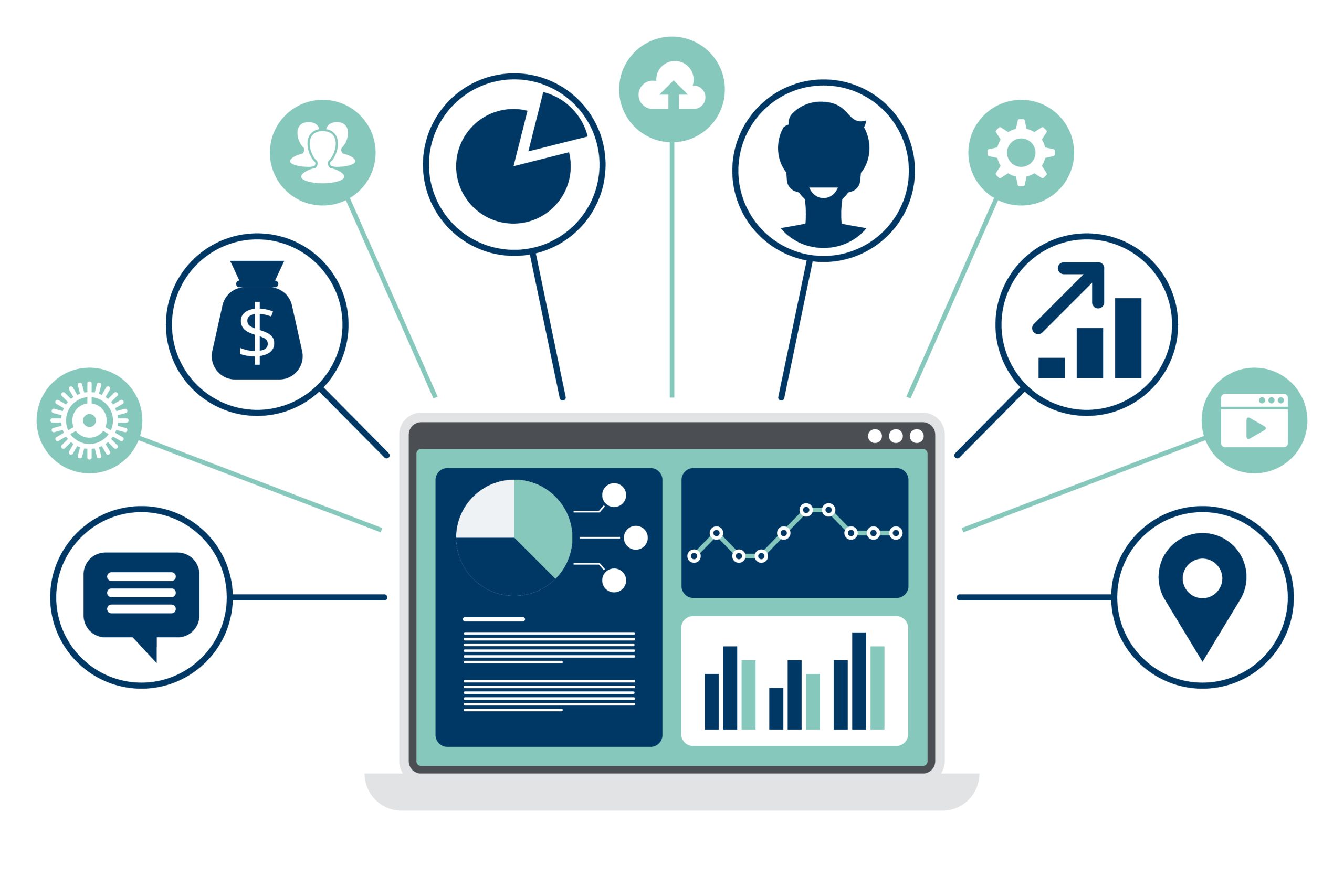 Digital risk management involves being aware of various forms of digital risk - cyber, operational, internal, etc. 