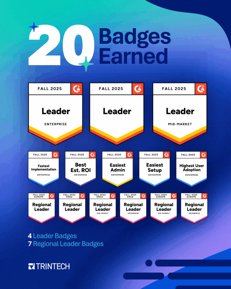 Trintech Earns 20 Badges and Multiple #1 Rankings in G2’s Fall 2025 Reports