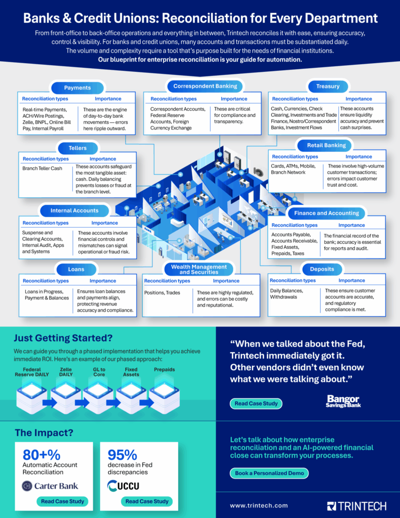 Match-Use-Case-IG (1)