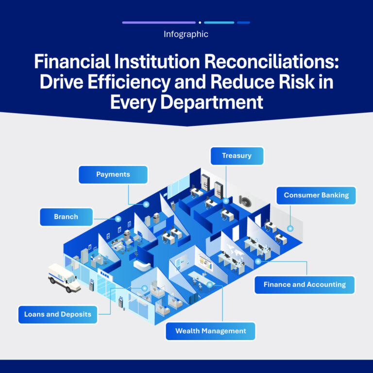 European Banks: Reconciliation for Every Department