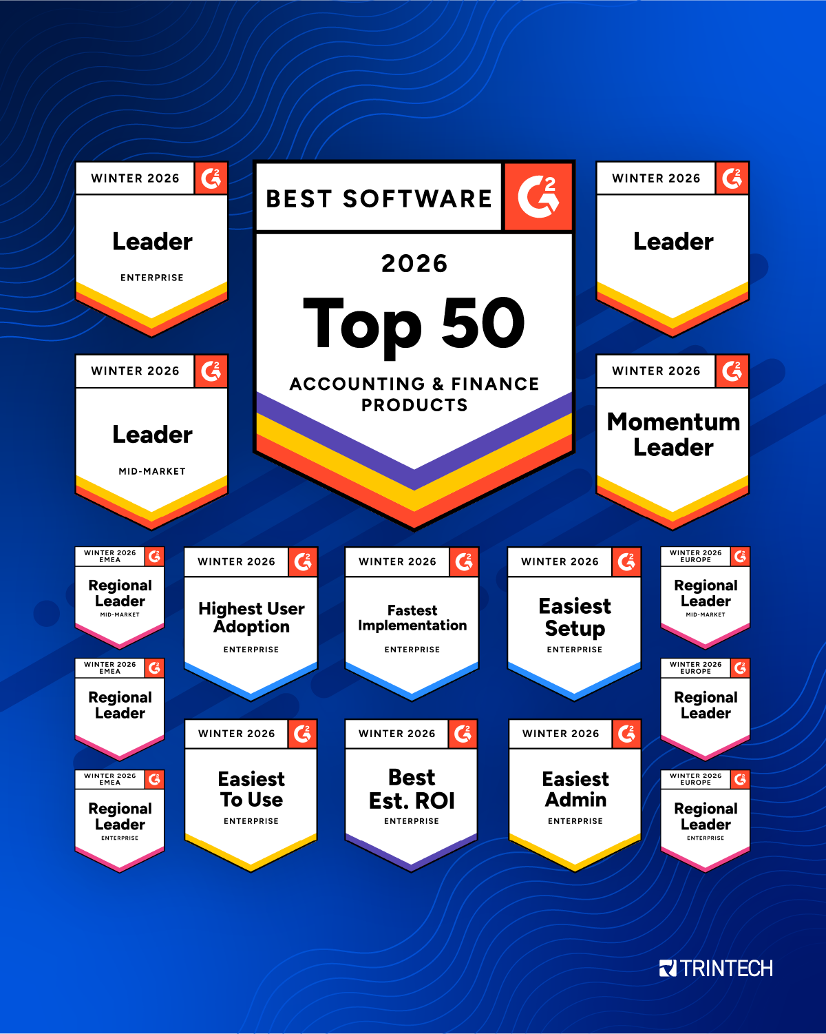 Trintech Recognized on G2’s 2026 Best Software Awards List for Accounting & Finance Software Products