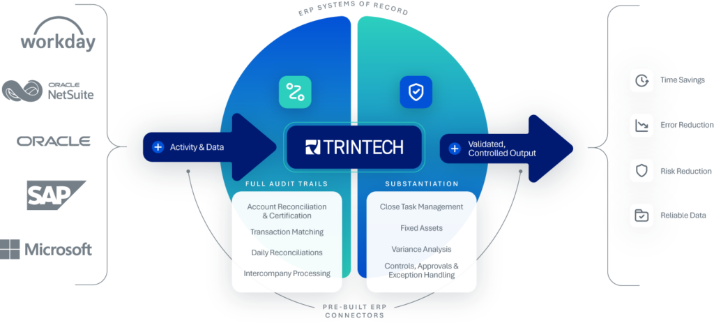 ERPConnectorInfographic_1