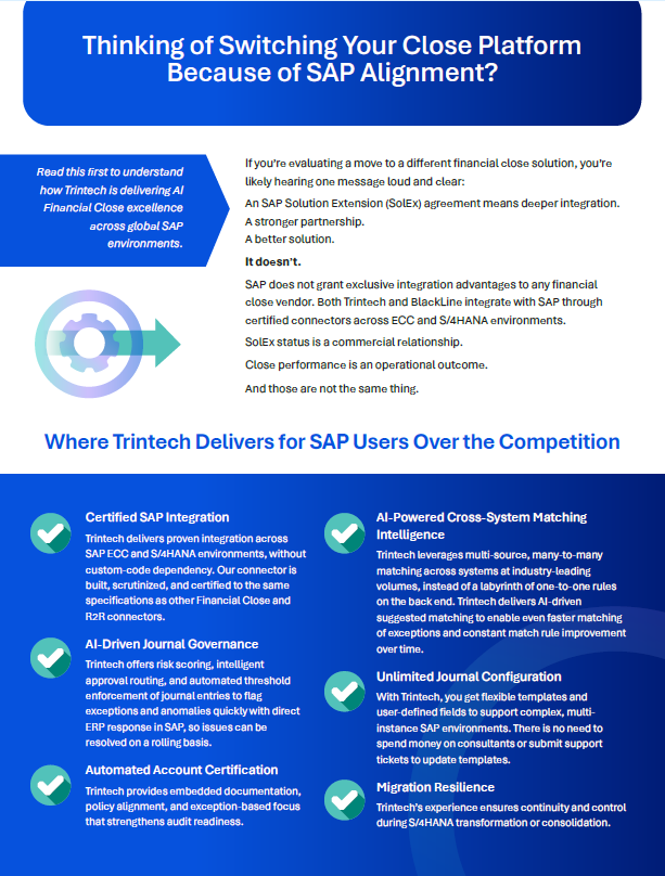 Trintech delivers ROI across global SAP environment over Blackline.