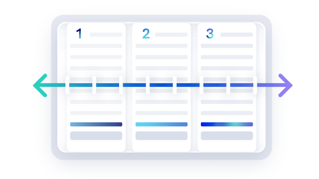 ROI Timeline