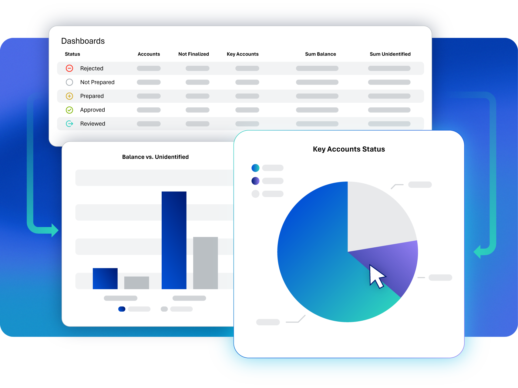 Trintech Balance AI platform dashboard showing continuous balance sheet reconciliation and financial close insights