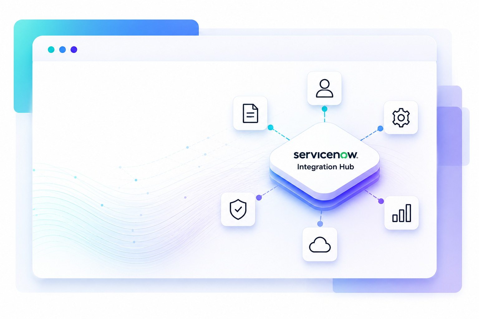 ServiceNow Integration Hub
