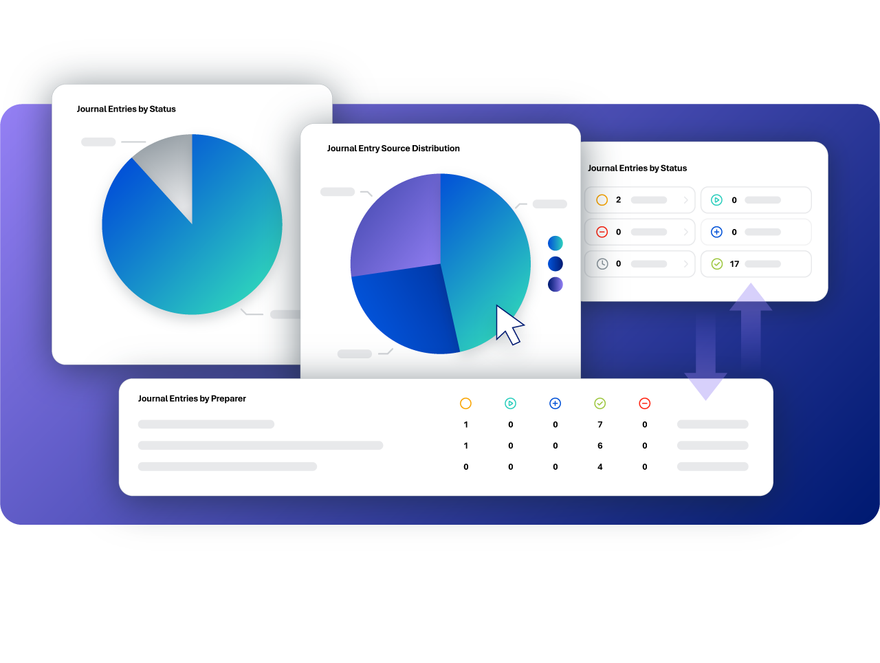 AI-powered journal entry management software for automating financial close and improving accuracy