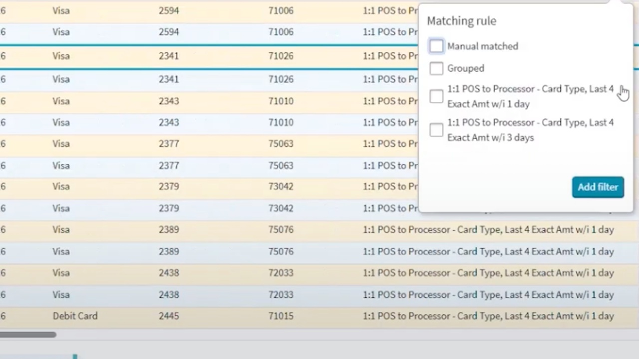 Credit Card Authorization & Batch Settlement Use Case